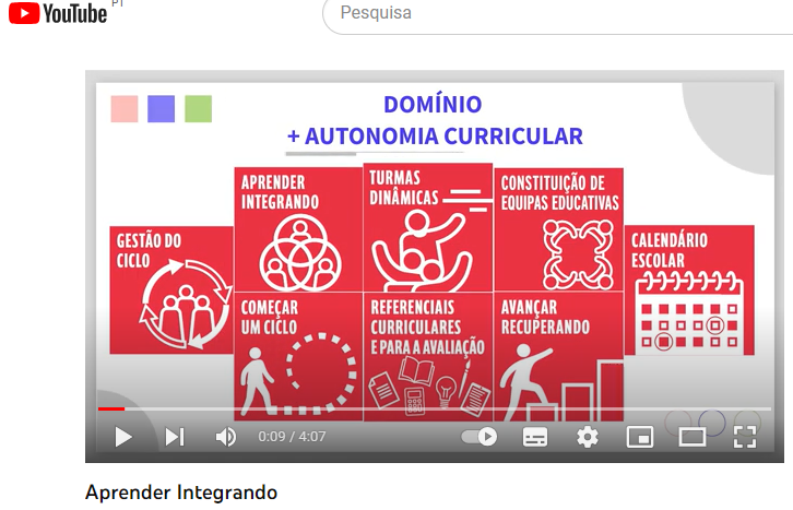 Aprender Integrando (DAC)